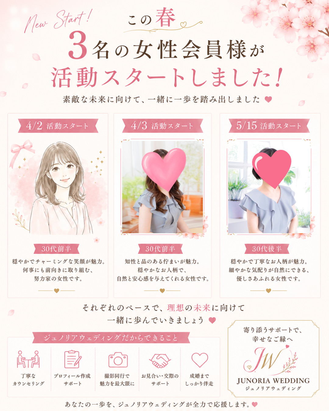 【活動開始】30代女性3名が婚活スタート！プロフィール公開から1週間以内にお見合い成立、その理由とは？